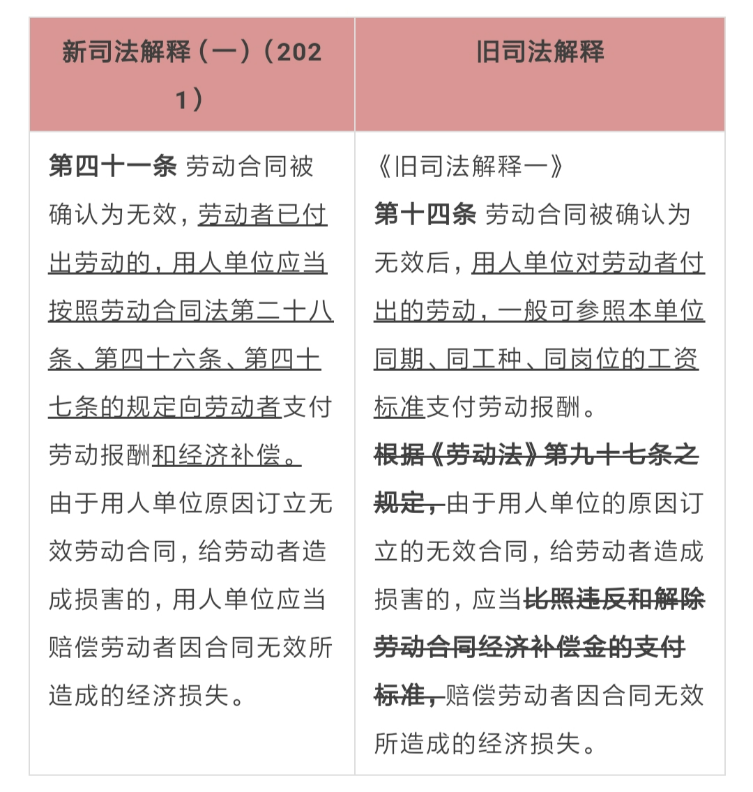 邦信阳律师事务所