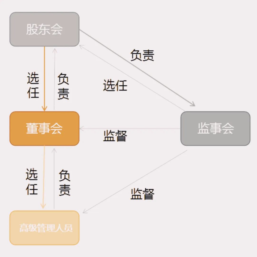 邦信阳律师事务所