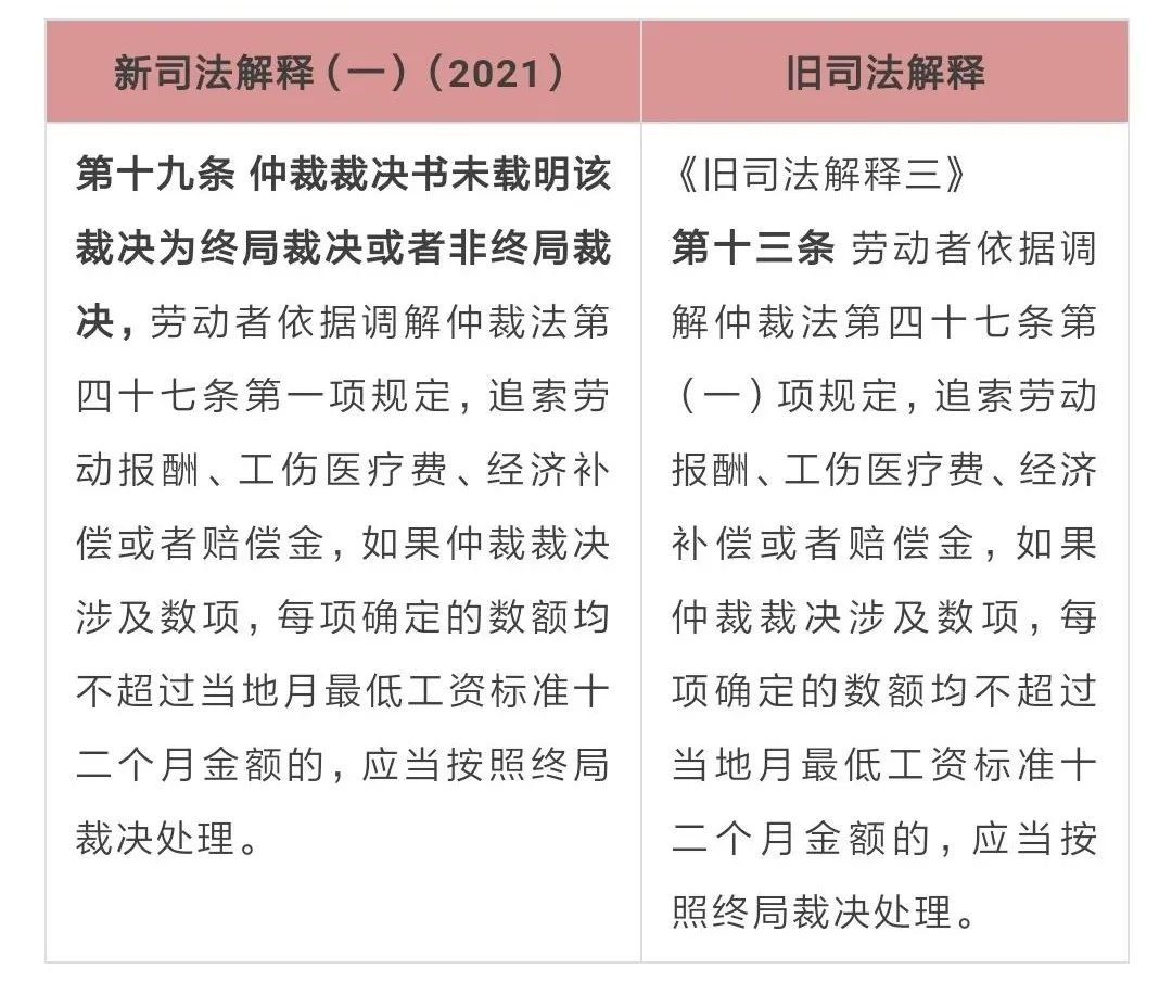 邦信阳律师事务所