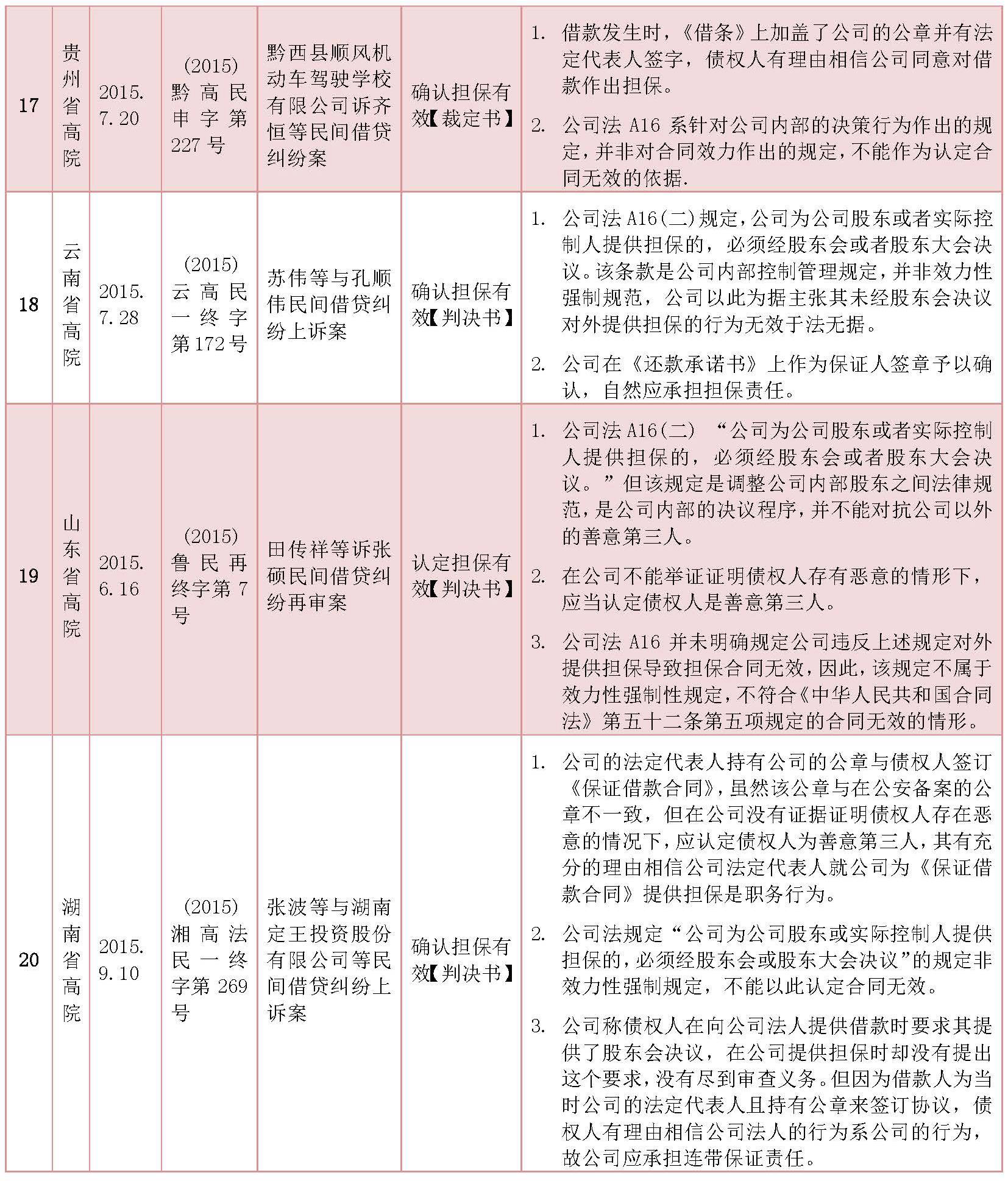 邦信阳律师事务所