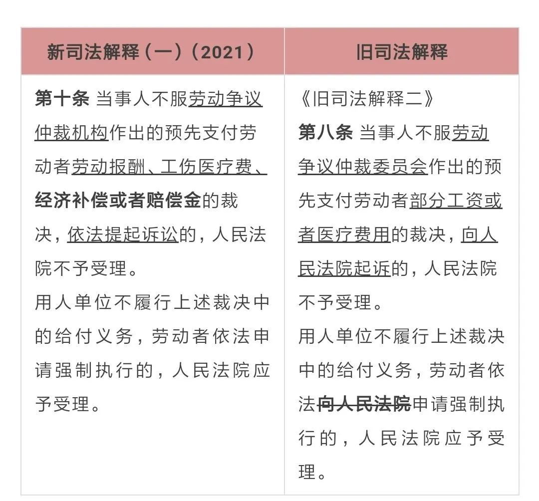 邦信阳律师事务所