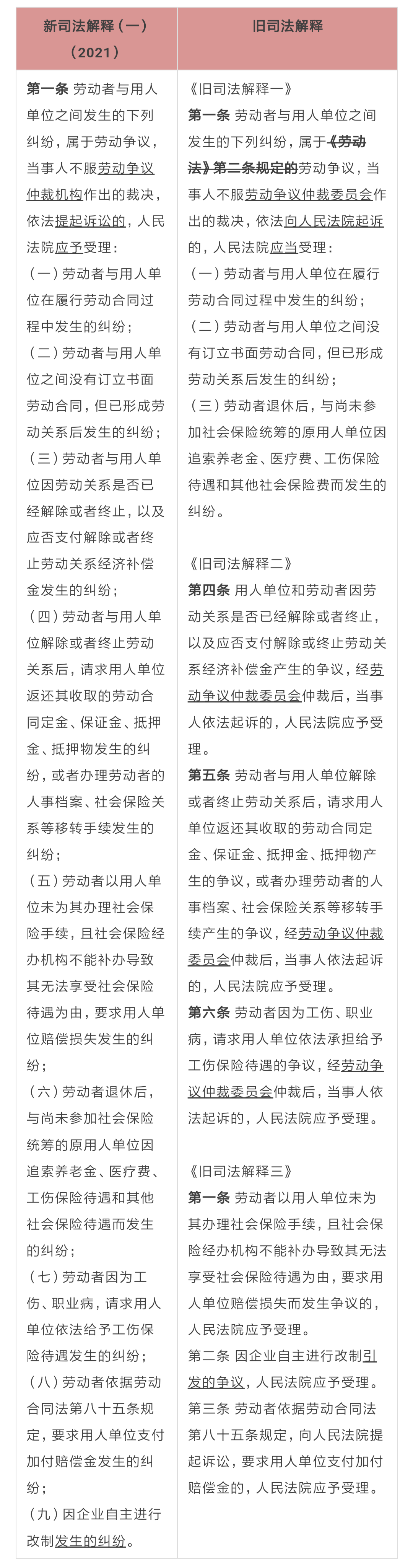 邦信阳律师事务所